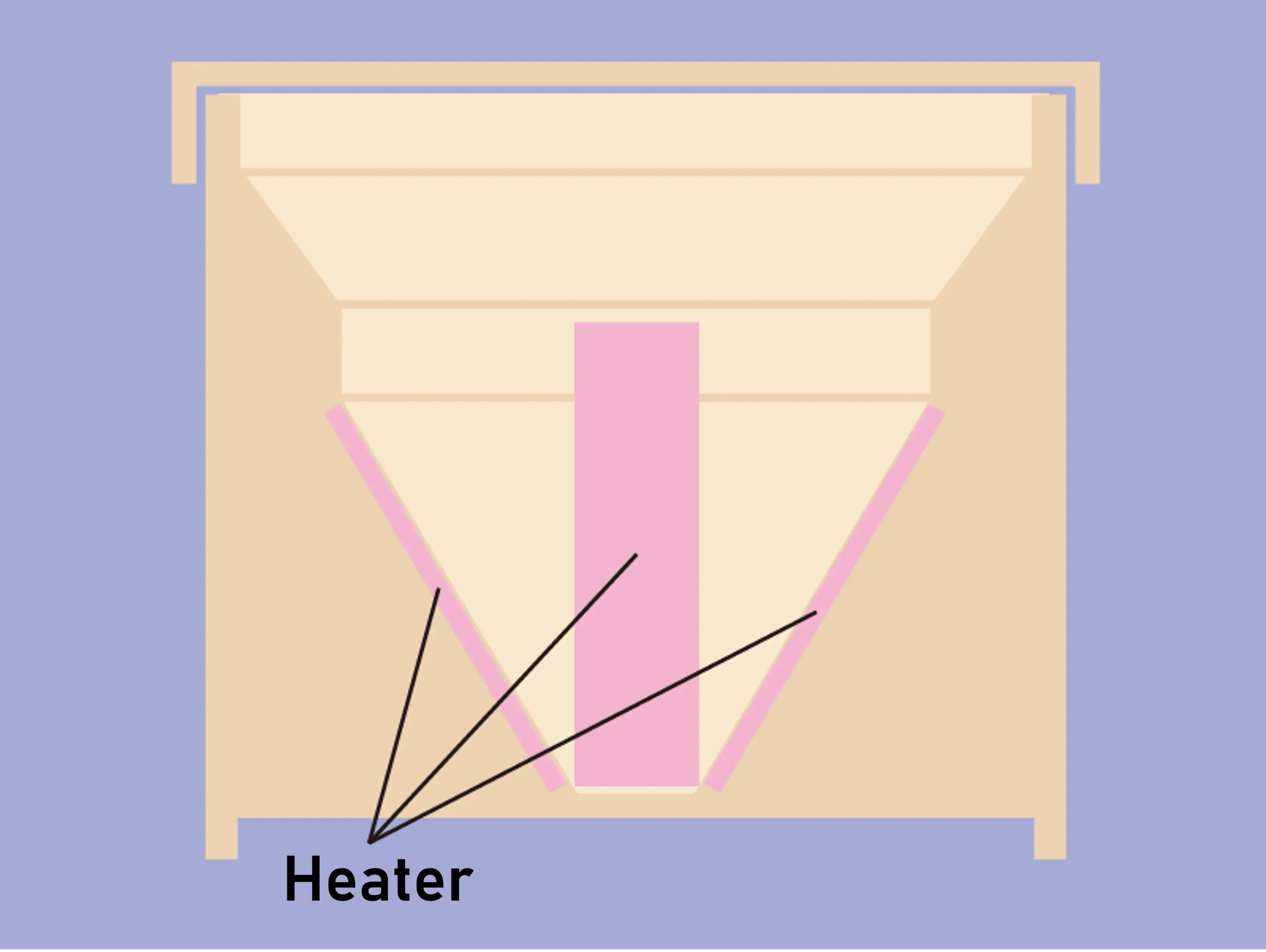 en_SSG-GTO4 en_SSG-GTO4