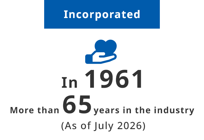 Established in 1961 with over 65 years of company history